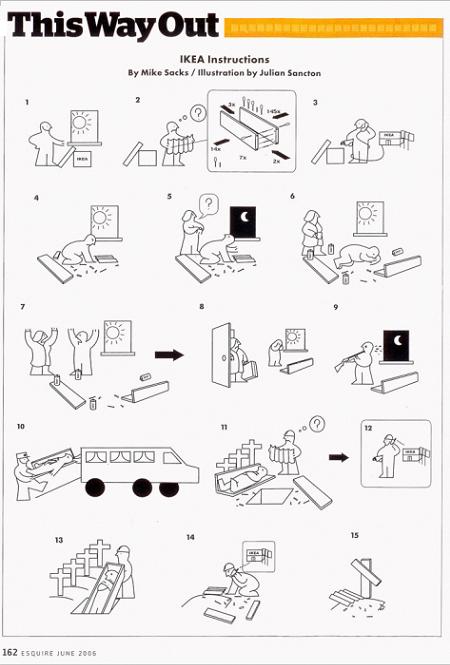 Chiste Ikea Chiste Ikea