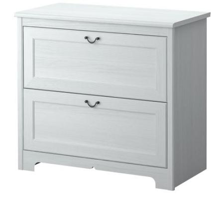 10 c&oacute;modas de Ikea